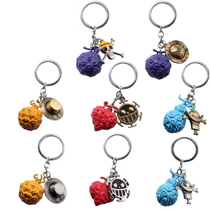 Porte-clés One Piece Luffy Ace