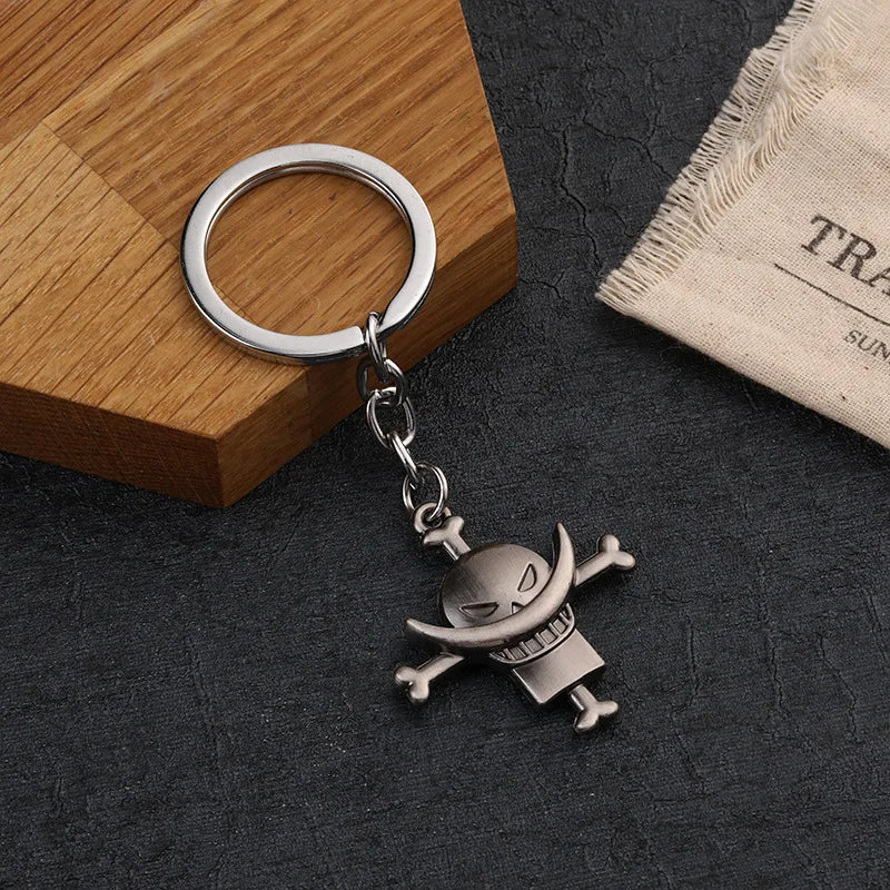 Porte-clés One Piece Luffy