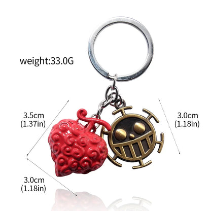 Porte-clés One Piece Luffy Ace